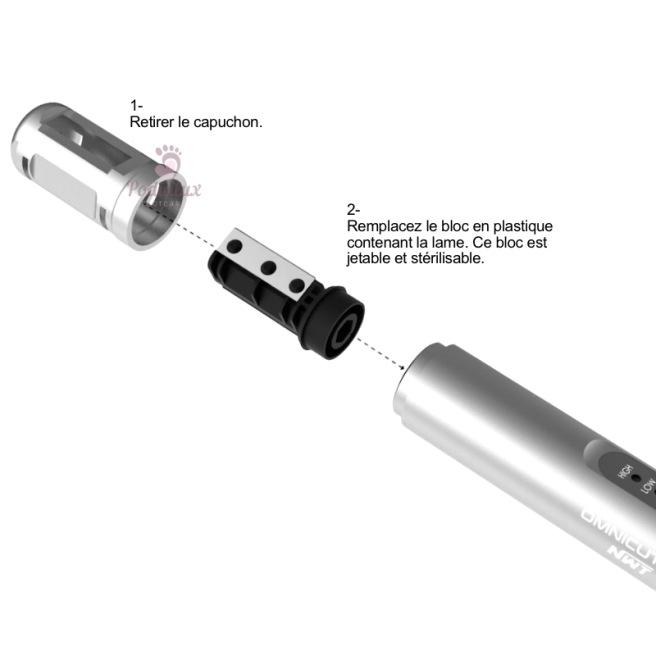 Omnicut 2.0 NWT For Right-Handed Users